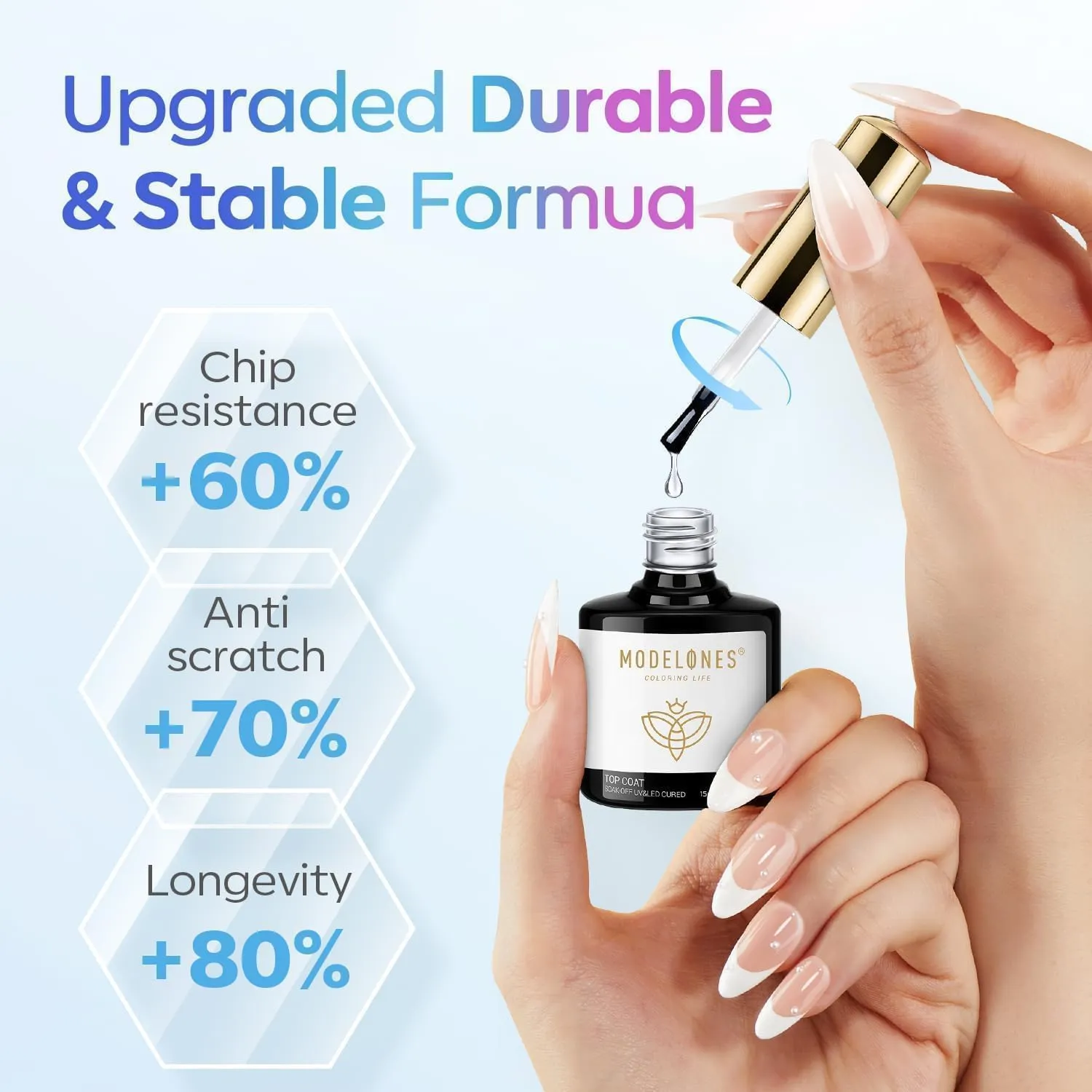 modelones Gel Nail Polish Top Coat, 15ml No Wipe High Gloss Shiny Long Lasting Clear Top Gel for Acrylic Nails, Need U V/LED Lamp for Home DIY and Summer Nail Salon